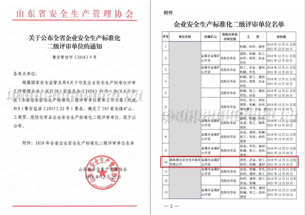 安全生產標準化資質（二級）